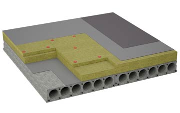 considerations of Ryeish Green flat roofing insulation